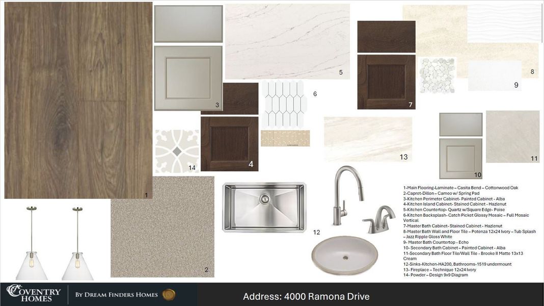 New Home in McKinney, TX.  - Slide 2