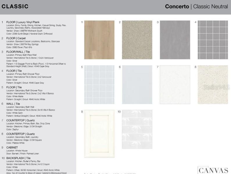 Sample of building materials used in homes in Tiburon, Nokomis (Image 15).