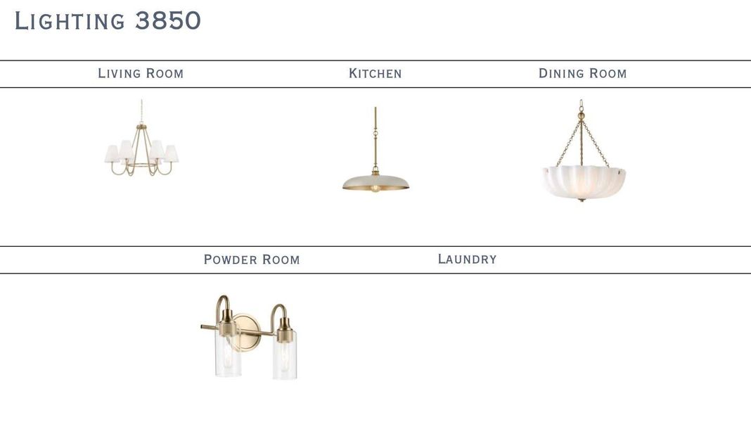 Sample of building materials used in homes in , Charlotte (Image 9).