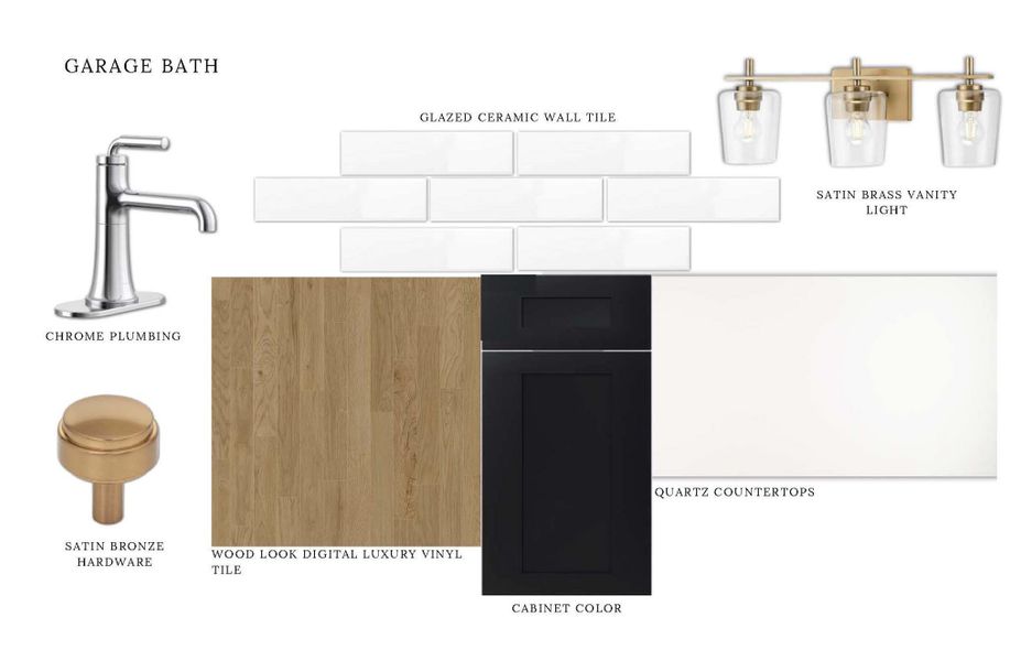 Sample of building materials used in homes in , Davidson (Image 32).