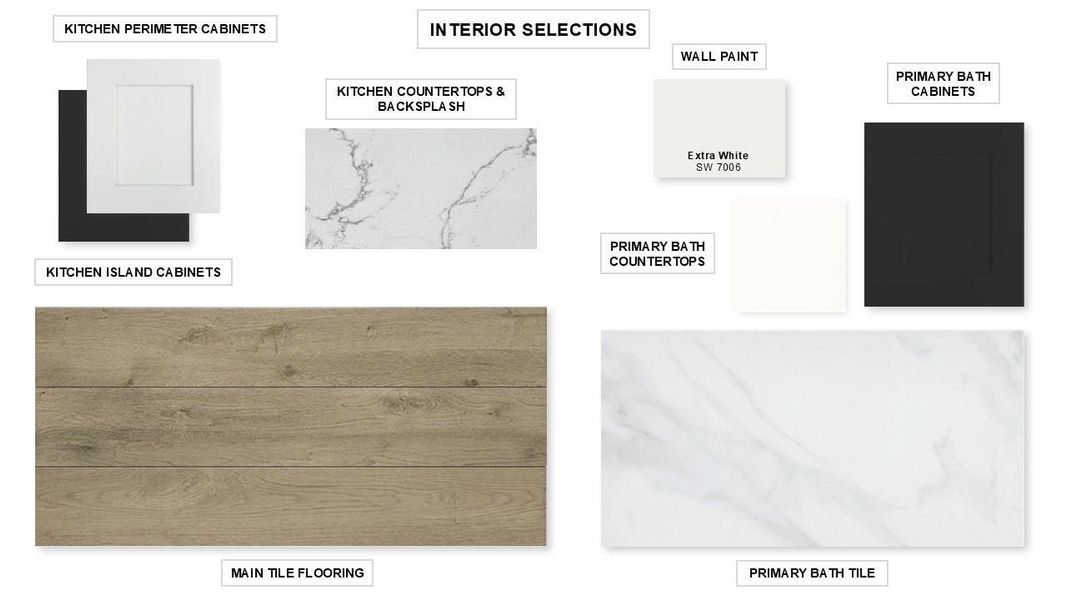 Sample of building materials used in homes in Candela, Richmond (Image 12).