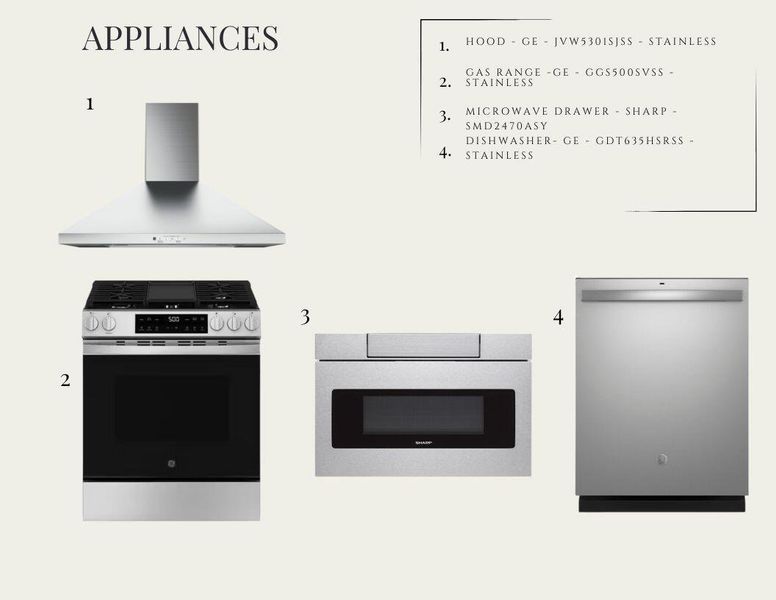 Sample of building materials used in homes in , Summerville (Image 4).