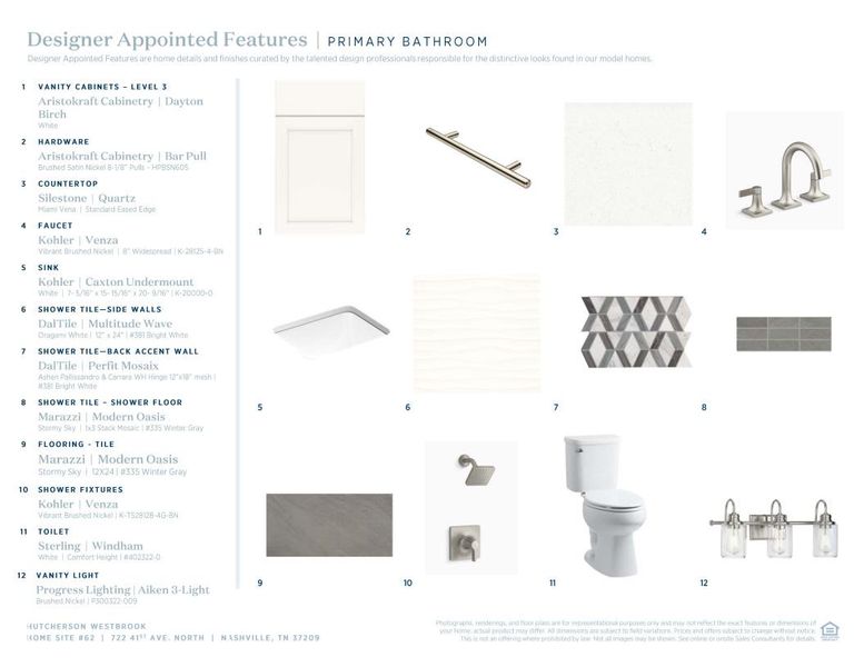 Sample of building materials used in homes in The Nations, Nashville (Image 11). Sample of building materials used in homes in The Nations, Nashville (Image 11).