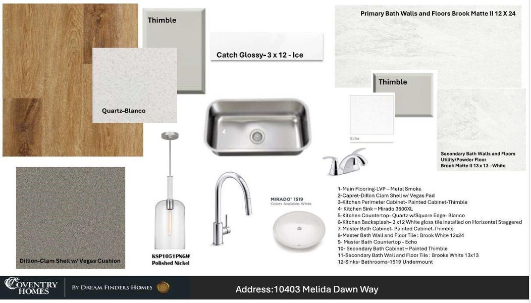Sample of building materials used in homes in Candela, Richmond (Image 3).