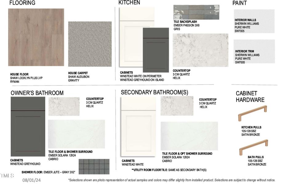 Design Selections for Actual Home