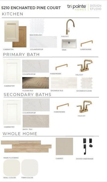 Sample of building materials used in homes in Woodson’s Reserve, Spring (Image 4).
