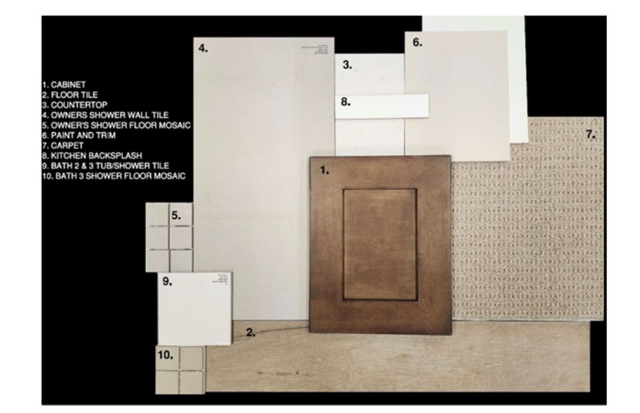 Quick Move-In Home Quick Move-In Home