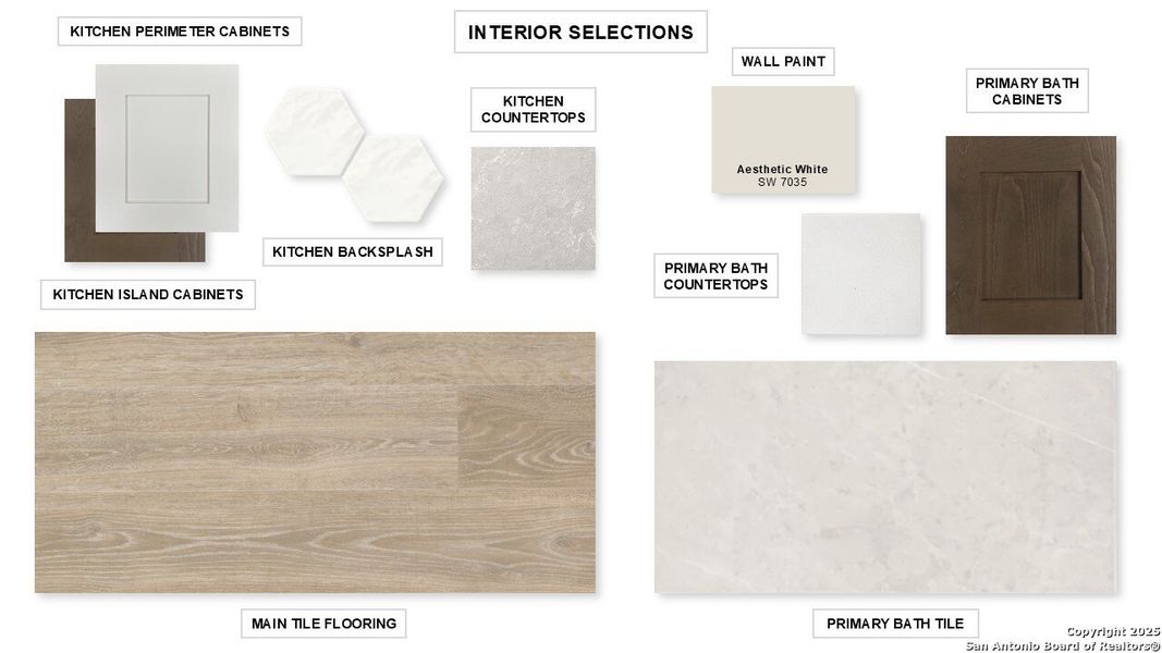 Sample of building materials used in homes in Homestead 65', Schertz (Image 3).