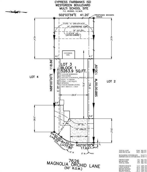 Plot Plan