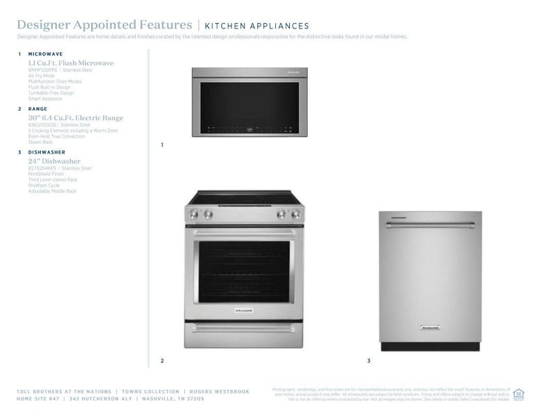 Sample of building materials used in homes in The Nations, Nashville (Image 9).