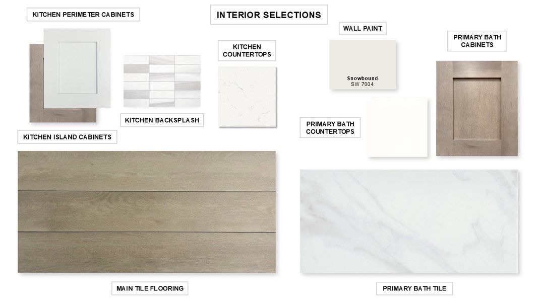 Sample of building materials used in homes in Trinity Falls, McKinney (Image 9).