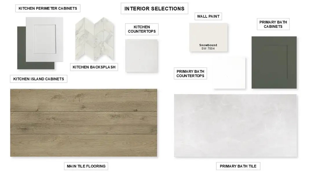 Sample of building materials used in homes in Crosswinds, Kyle (Image 19). Sample of building materials used in homes in Crosswinds, Kyle (Image 19).