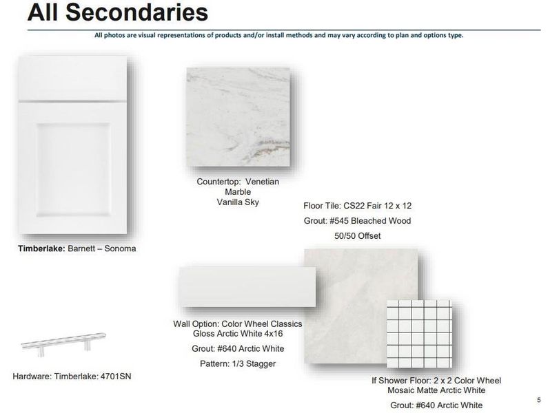 Sample of building materials used in homes in Waterhaven, Cumming (Image 33).