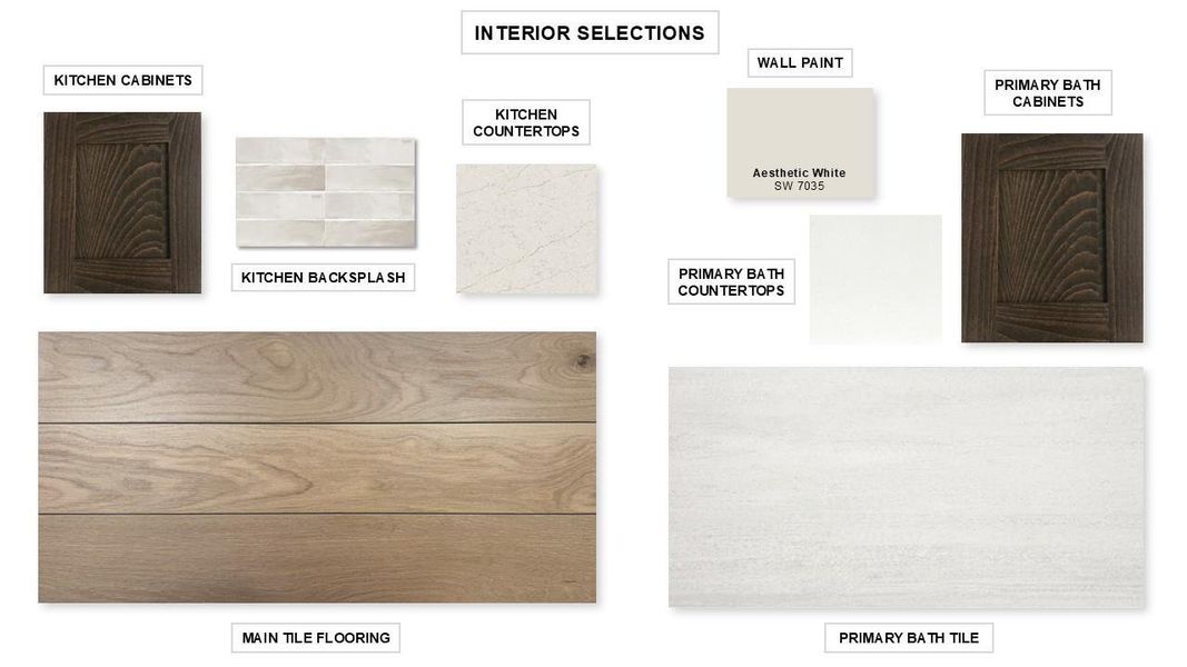 Sample of building materials used in homes in StoneCreek Estates, Richmond (Image 13).