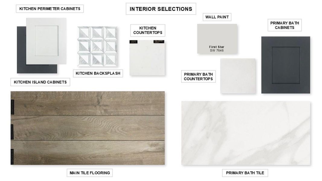 Sample of building materials used in homes in Riceland 60', Mont Belvieu (Image 12). Sample of building materials used in homes in Riceland 60', Mont Belvieu (Image 12).