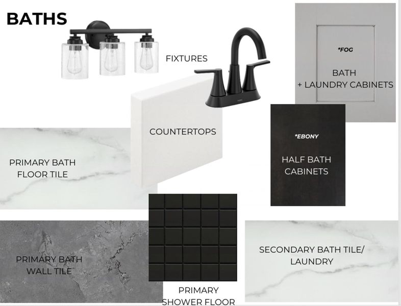 Building Material Selection. Displaying material specifications for bathroom components including tiles, fixtures, countertops, and cabinetry Building Material Selection. Displaying material specifications for bathroom components including tiles, fixtures, countertops, and cabinetry