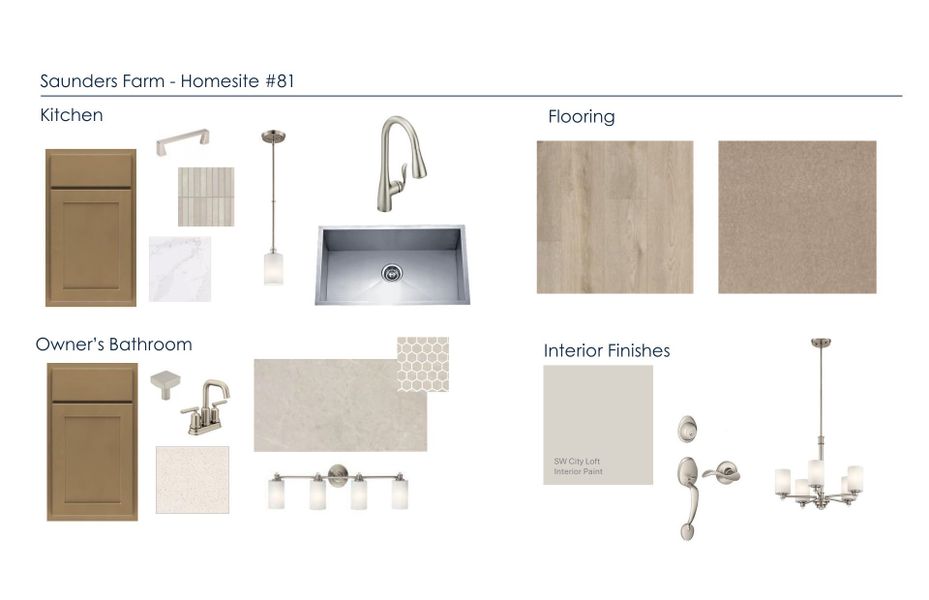 Sample of building materials used in homes in Saunders Farm, Fuquay Varina (Image 15). Sample of building materials used in homes in Saunders Farm, Fuquay Varina (Image 15).