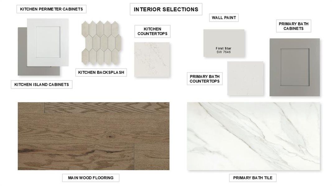 Sample of building materials used in homes in M3 Ranch 50', Mansfield (Image 3). Sample of building materials used in homes in M3 Ranch 50', Mansfield (Image 3).