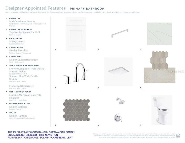 Sample of building materials used in homes in , Bradenton (Image 4).