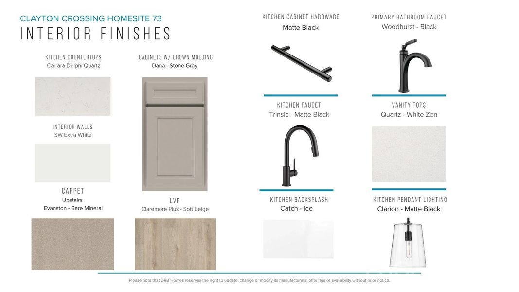 Sample of building materials used in homes in Clayton Crossing, Arden (Image 5).