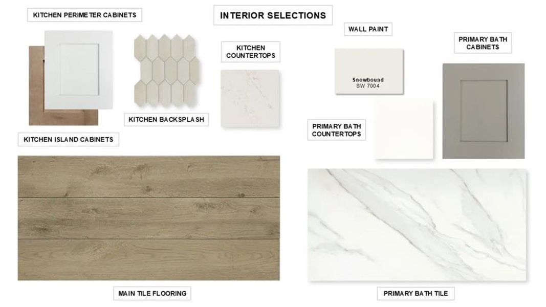 Sample of building materials used in homes in Ventana, Fort Worth (Image 7).