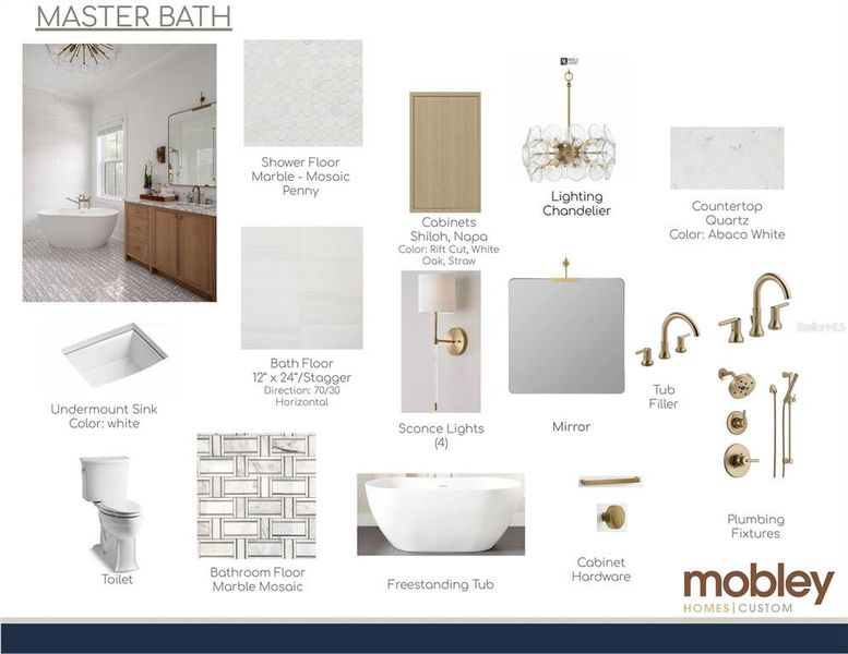 Sample of building materials used in homes in , Tampa (Image 10). Sample of building materials used in homes in , Tampa (Image 10).