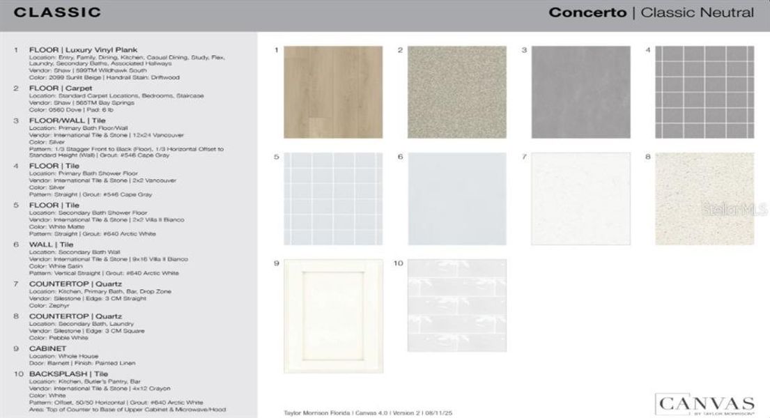 Image 20 of a home in Palms at Coasterra.