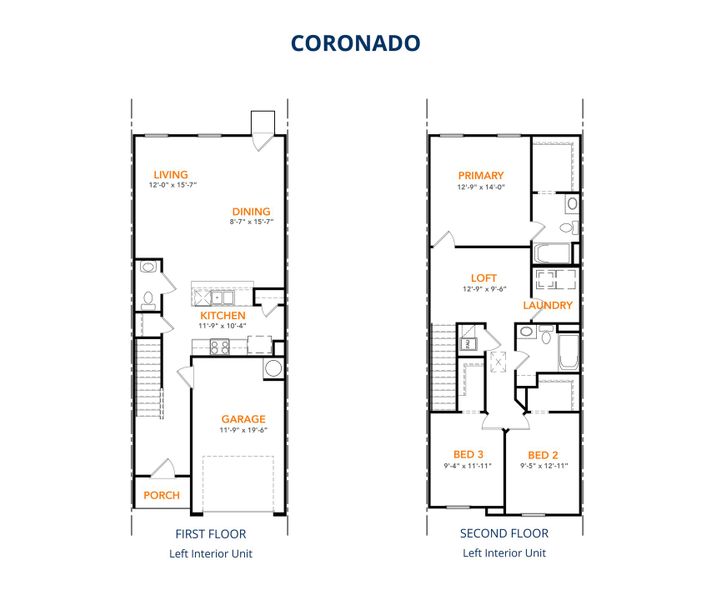 2D floor plan layout for the Coronado by National HomeCorp in Cypress Cove, Cantonment, FL (Image 3).
