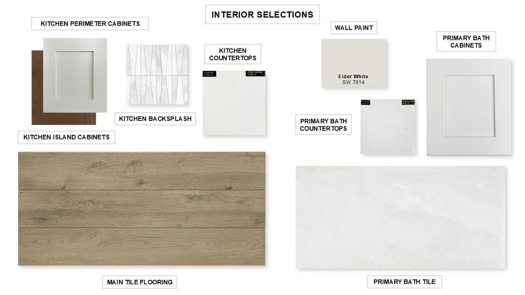 Sample of building materials used in homes in Kallison Ranch 50', San Antonio (Image 61). Sample of building materials used in homes in Kallison Ranch 50', San Antonio (Image 61).