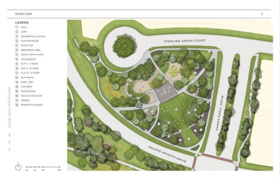 Future Planned Amenities Future Planned Amenities