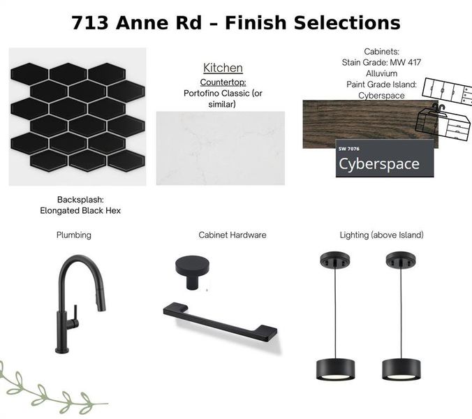 View of marketing collateral with multiple images