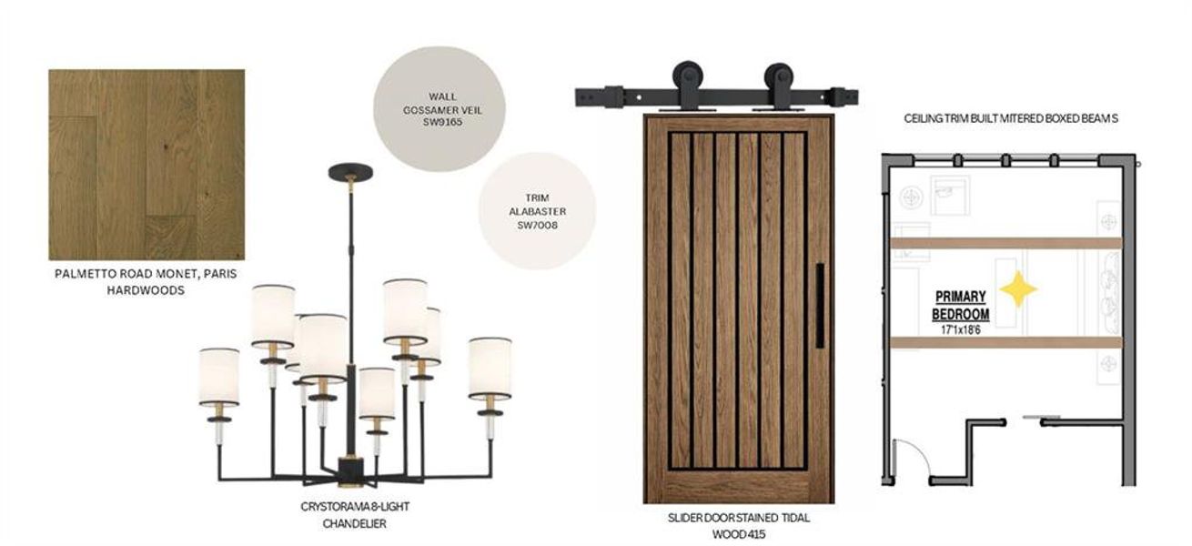 Sample of building materials used in homes in Aster, Milton (Image 24).
