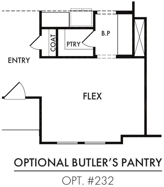 Butler’s Pantry Butler’s Pantry