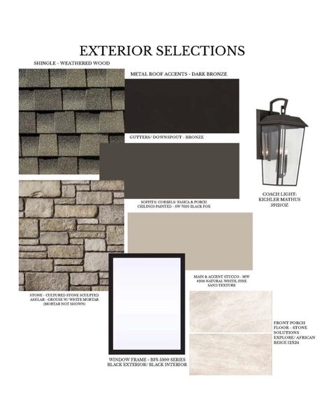 Sample of building materials used in homes in Legacy, League City (Image 6). Sample of building materials used in homes in Legacy, League City (Image 6).