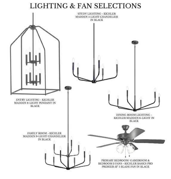Sample of building materials used in homes in Bentwood Farms, Montgomery (Image 25).