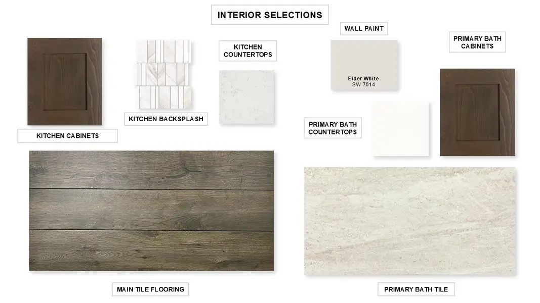 Sample of building materials used in homes in The Parklands, Schertz (Image 2). Sample of building materials used in homes in The Parklands, Schertz (Image 2).