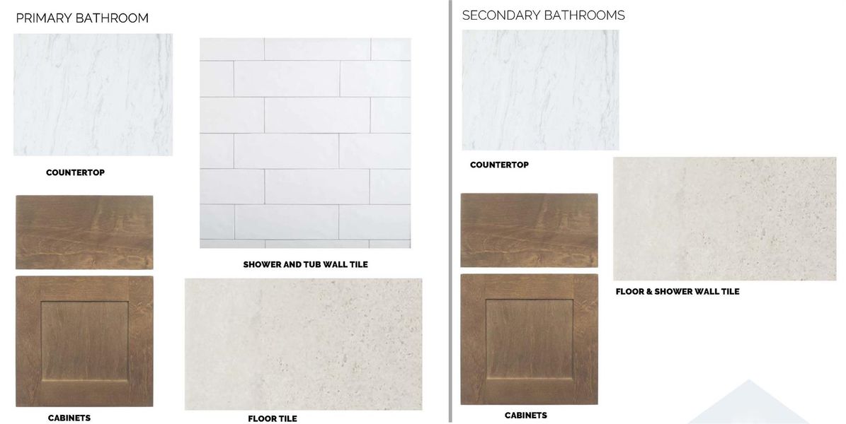 Sample of building materials used in homes in Colony at Cole Springs, Buda (Image 7).