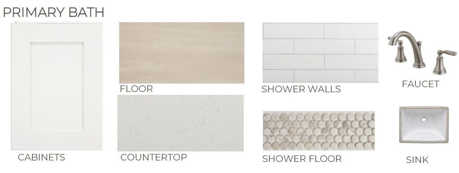 Sample of building materials used in homes in Tompkins Reserve, Katy (Image 5).