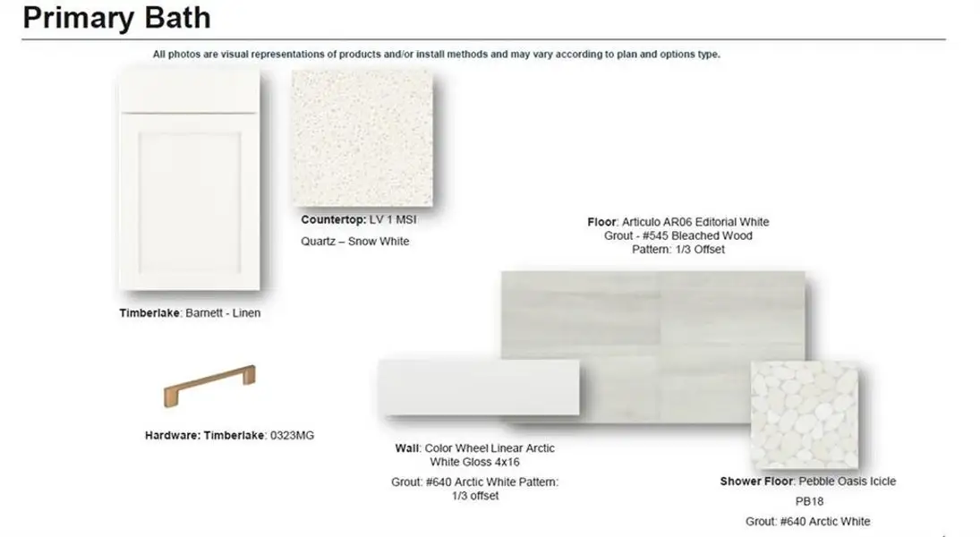 Sample of building materials used in homes in Waterhaven, Cumming (Image 41).
