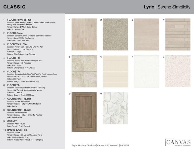 18246 Torchbearer Lane design selections! This home is currently under construction and selections are subject to change.