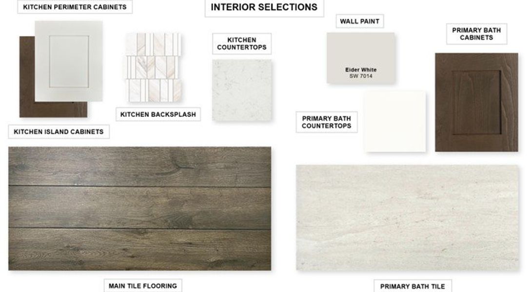 Sample of building materials used in homes in Bridgeland, Cypress (Image 35).