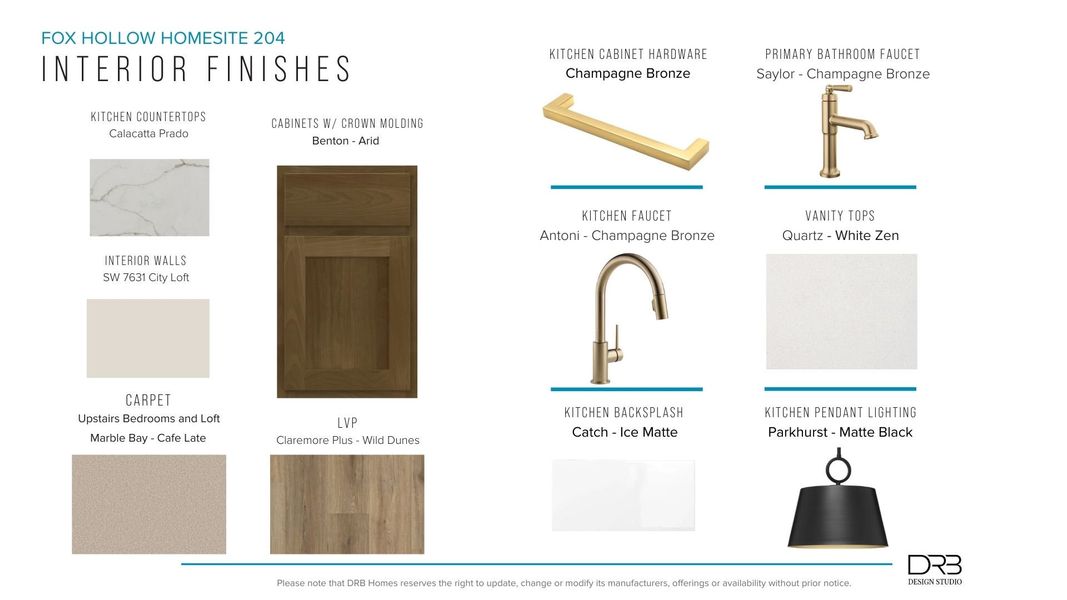 Furnished interior view inside a new home in Fox Hollow, Spartanburg (Image 30).