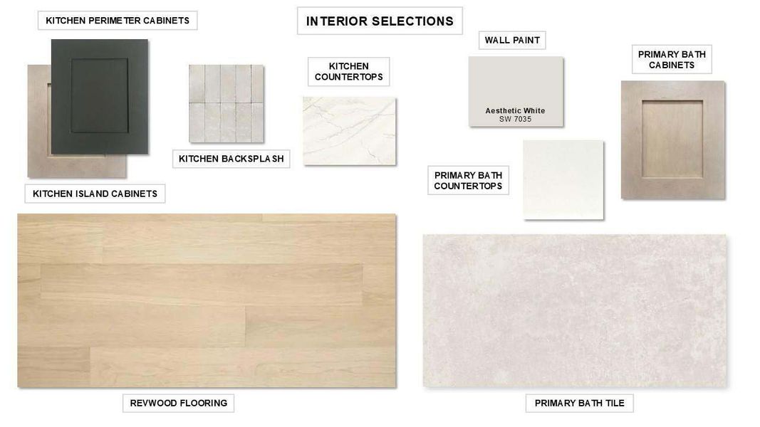 Sample of building materials used in homes in Star Farms at Lakewood Ranch, Bradenton (Image 2). Sample of building materials used in homes in Star Farms at Lakewood Ranch, Bradenton (Image 2).