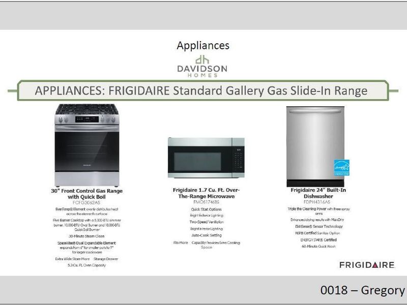 Sample of building materials used in homes in Gregory Village, Lillington (Image 26). Sample of building materials used in homes in Gregory Village, Lillington (Image 26).