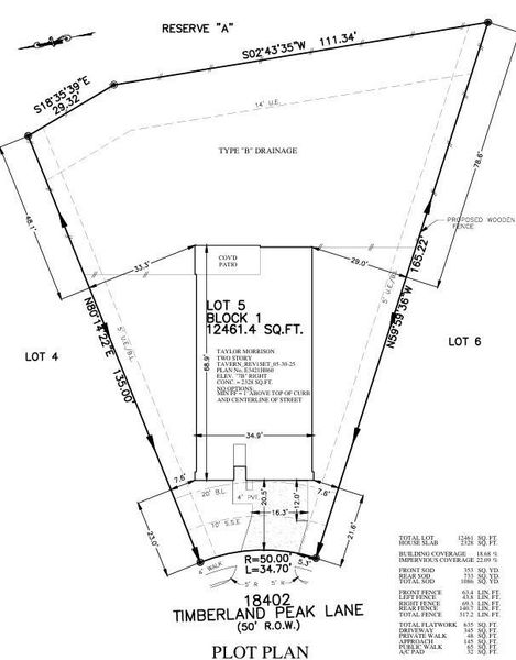 18402 Timberland Peak Lane preliminary plot plan