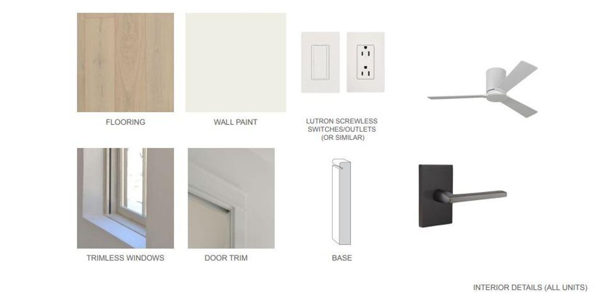 Interior Details. Providing specifications for flooring, wall paint, electrical components, windows, door trim, base, and hardware for the property