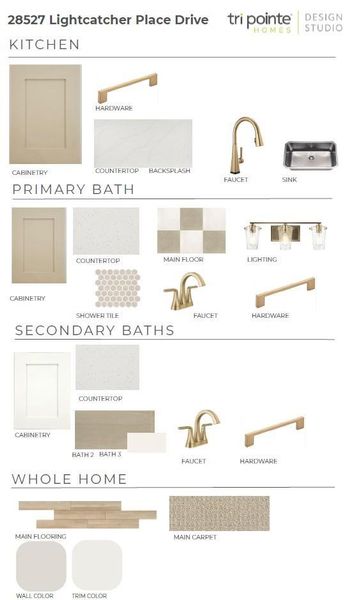 Sample of building materials used in homes in Woodson’s Reserve, Spring (Image 5).
