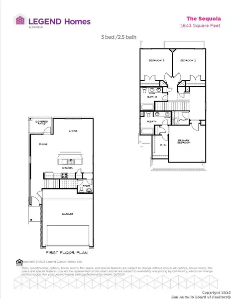2D floor plan layout of this home in Blue Ridge Ranch, San Antonio, TX (Image 4).