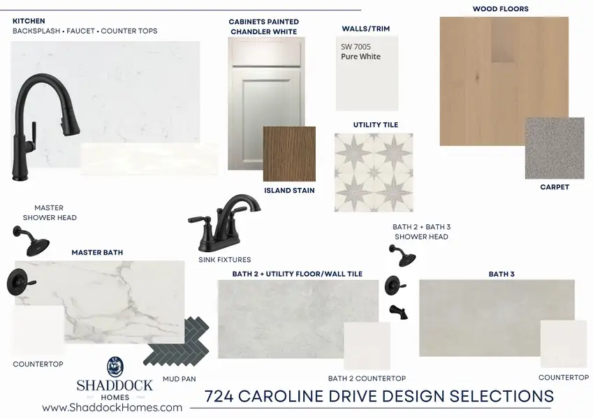 Sample of building materials used in homes in Light Farms Brenham - 40' Lots, Celina (Image 3).