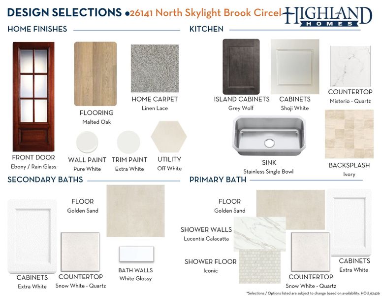 Sample of building materials used in homes in Kresston, Montgomery (Image 61).